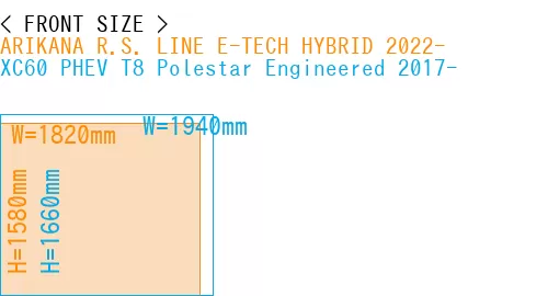 #ARIKANA R.S. LINE E-TECH HYBRID 2022- + XC60 PHEV T8 Polestar Engineered 2017-